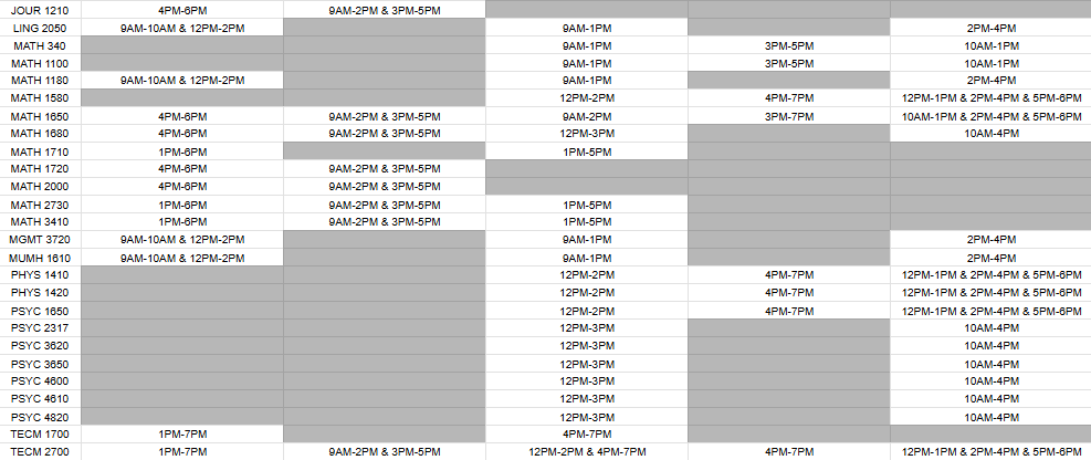 Tutor Availability Page 2